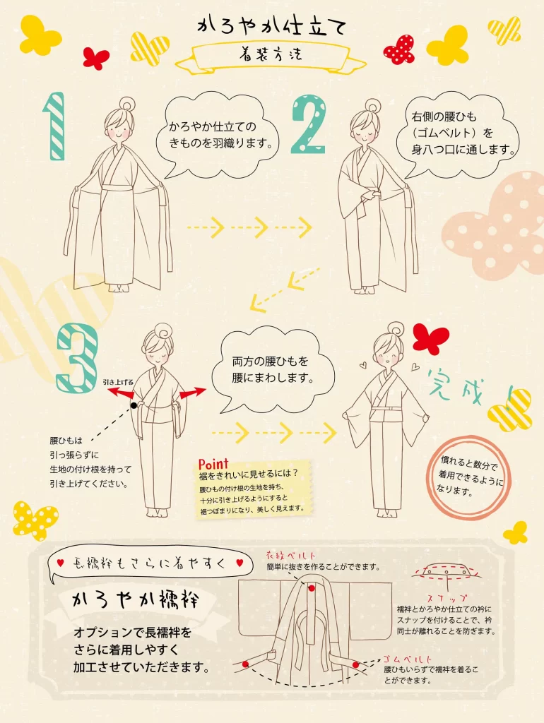 5分で着られる！「かろやか仕立て」の着用方法
慣れれば数分で着用できる手軽さです！
1.	かろやか仕立てのきものを羽織ります。
2.	右側の腰ひも（ゴムベルト）を身八つ口に通します。
3.	両方の腰ひもを腰にまわして留めます。
Point： 腰ひもは引っ張らず、生地の付け根を持って引き上げてください。
4.	完成！
裾をきれいに見せるには？
腰ひもの付け根の生地を持ち、十分に引き上げるようにすると裾つぼまりになり、美しく見えます。
________________________________________
さらに快適に！「かろやか長襦袢」オプション
着物をより快適に着ていただくための長襦袢（ながじゅばん）オプションもございます。
オプション	特徴
長襦袢ベルト	簡単に美しい抜き襟を作ることができます。
スナップ	襦袢と「かろやか仕立て」の衿にスナップを付けることで、衿同士が離れるのを防ぎます。
ゴムベルト	腰ひもいらずで、さっと襦袢を着ることができます。
________________________________________
まずはお気軽にご相談ください！
「かろやか仕立て」で、あなたも着物をもっと身近に、もっと美しく楽しんでみませんか？